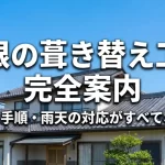 「屋根の葺き替え工事 完全案内」と書かれた表紙スライド。日数、手順、雨天対応がわかることを示している