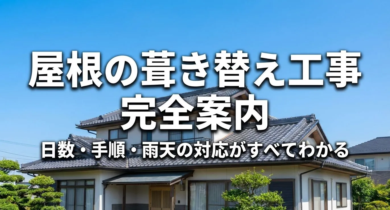 「屋根の葺き替え工事 完全案内」と書かれた表紙スライド。日数、手順、雨天対応がわかることを示している